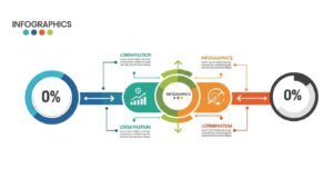 Cum Să Alegi Cel Mai Bun Furnizor IPTV Factori Critici