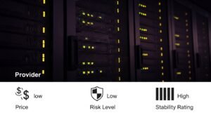 Comparație furnizor IPTV vs reseller vs agregator